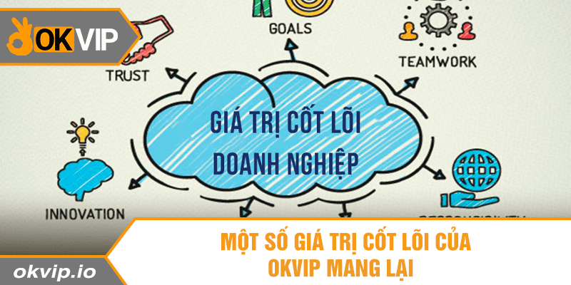 Giá Trị Cốt Lõi Và Mục Tiêu Hướng Tới Của OKVIP - hình ảnh - fiixmvzyq.top